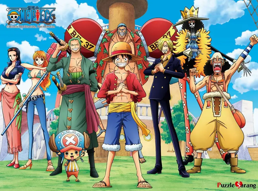 Para Karakter Ikonik One Piece Karakter-karakter One Piece