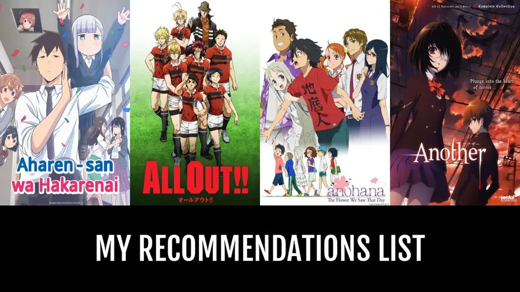 Daftar anime terbaik yang sudah tamat dan patut ditonton Daftar rekomendasi anime terbaik
