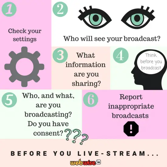 Tips untuk Streaming Anime Online dengan Aman Praktik streaming online yang aman