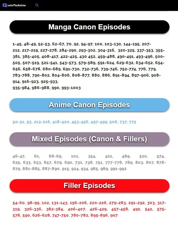 Perbandingan Pengalaman Menonton Perbandingan pengalaman menonton anime di berbagai aplikasi