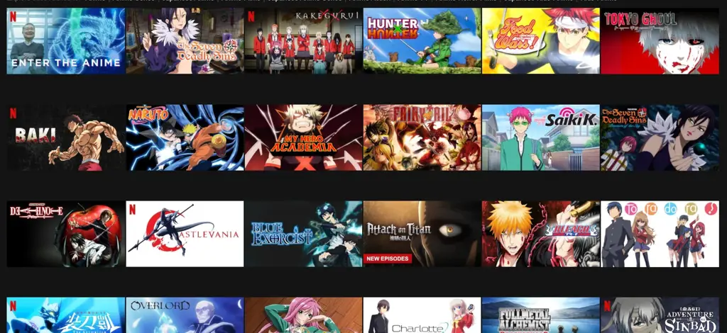 Aplikasi Anime Lengkap: Panduan Pemilihan Aplikasi Terbaik untuk Anda