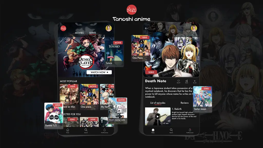 Antarmuka Aplikasi Anime Perbandingan antarmuka aplikasi anime