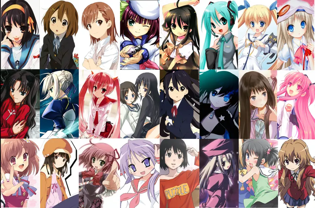 Karakter Anime Favorit Gambar berbagai karakter anime populer