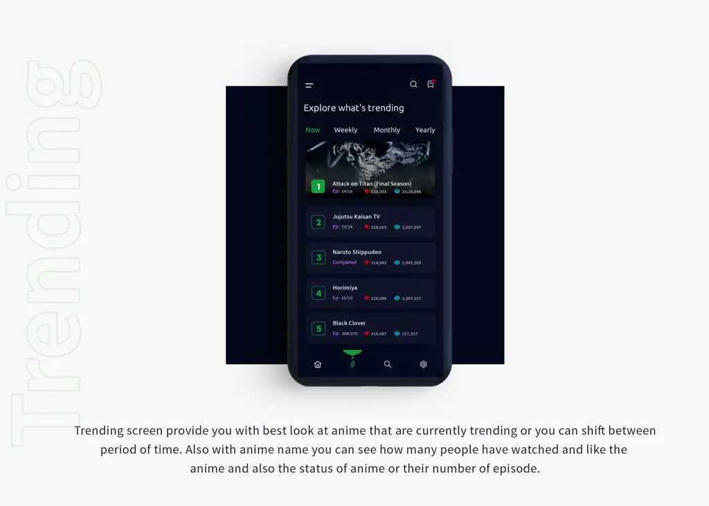 Cara Mudah Nonton Anime Sub Indo: Aplikasi dan Website Pilihan